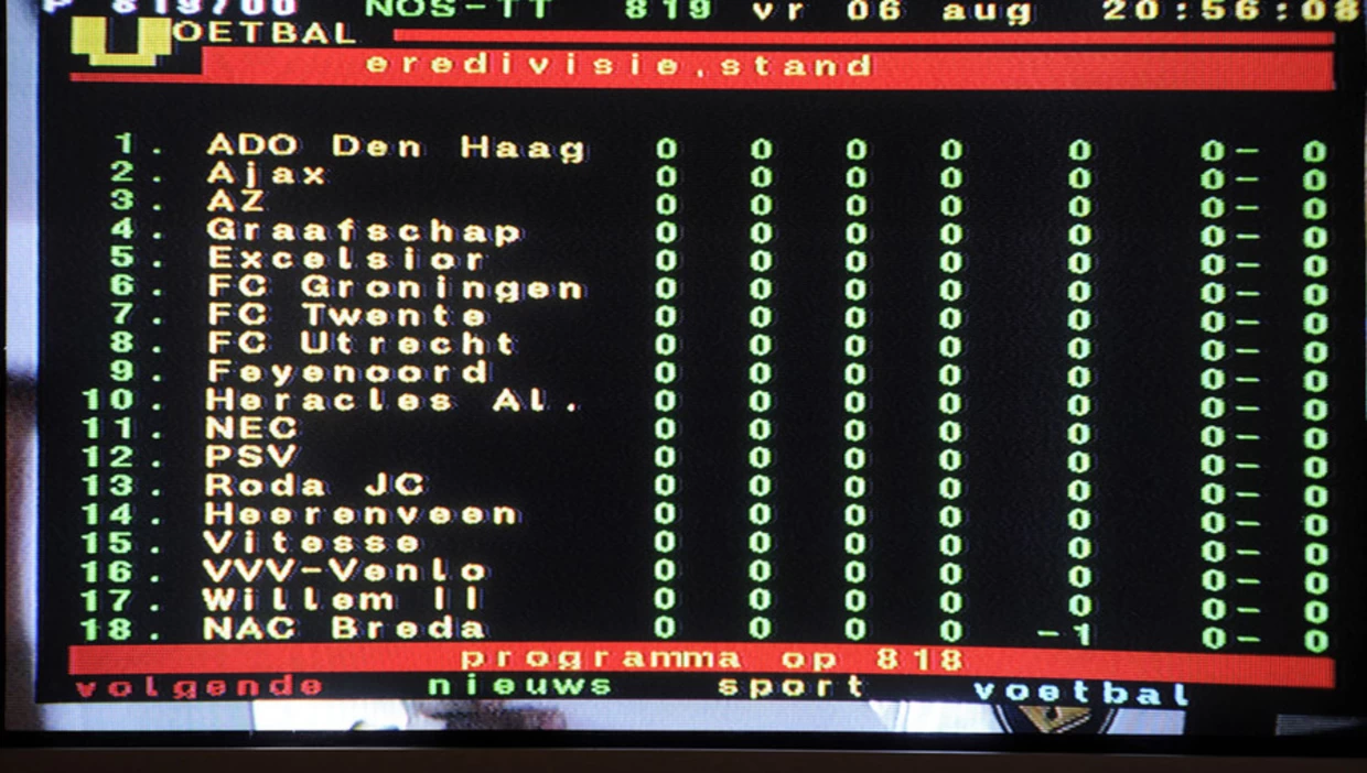 Teletekst 818 Alles over de voetbaluitslagen op je TV